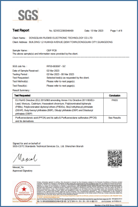 RoHS Certificate